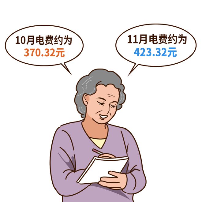 起广州电费有调整！m6米乐注意！下月(图1)