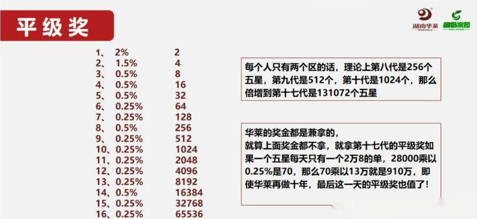 揭秘其大健康市场的商业模式m6米乐理想华莱黑茶产业：(图1)