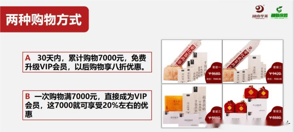 揭秘其大健康市场的商业模式m6米乐理想华莱黑茶产业：(图3)