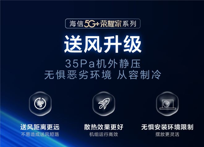 调节能环保绿色生活的践行者m6米乐app海信中央空(图2)
