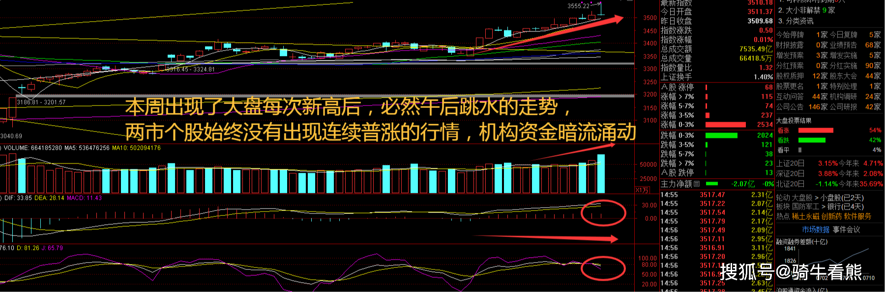 0%+全面提价：稀土板块迎拐点指数又新高啦！业绩暴增200(图3)