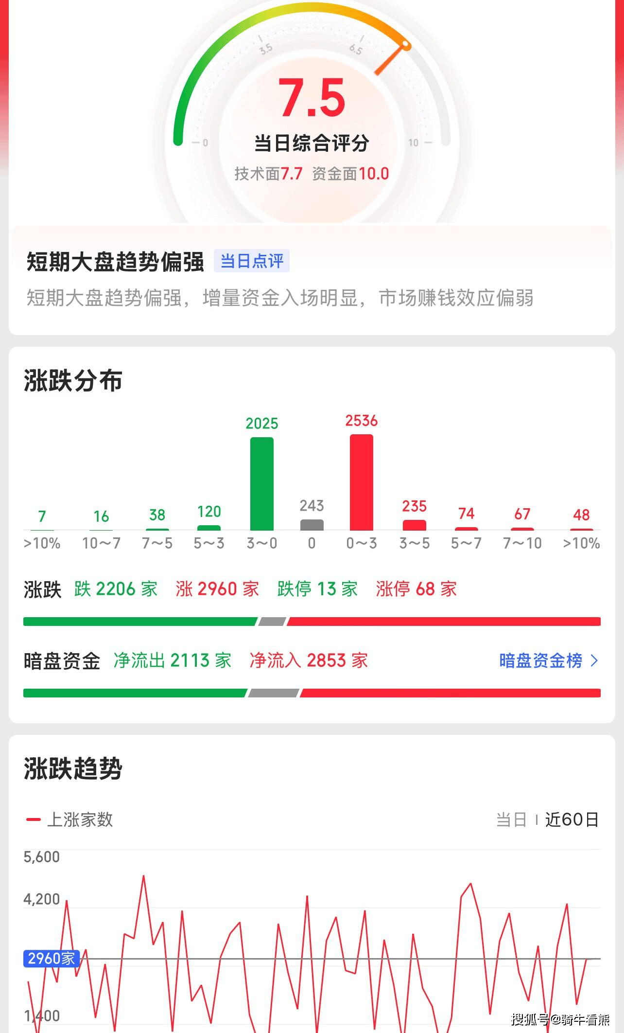 0%+全面提价：稀土板块迎拐点指数又新高啦！业绩暴增200(图2)