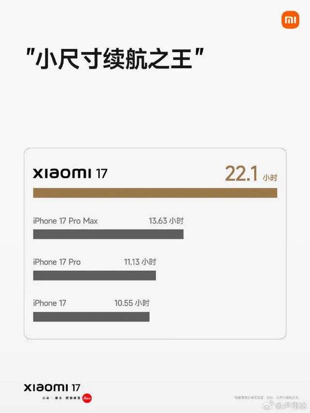 友质疑如潮雷军天要塌了小米空调10年包修网(图11)